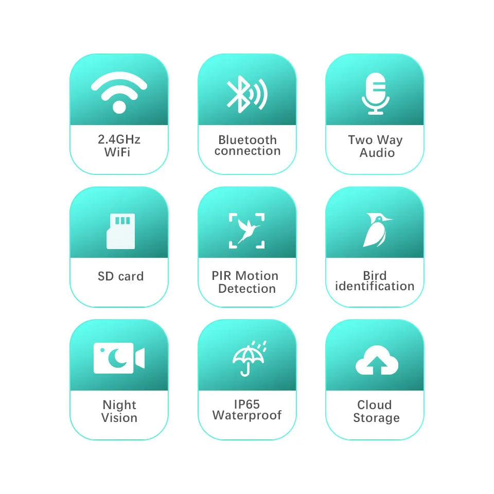 Observez les oiseaux de votre jardin en haute définition avec le nichoir connecté Nest-oo. Vision nocturne, WiFi, détection PIR et audio bidirectionnel pour une observation naturelle.