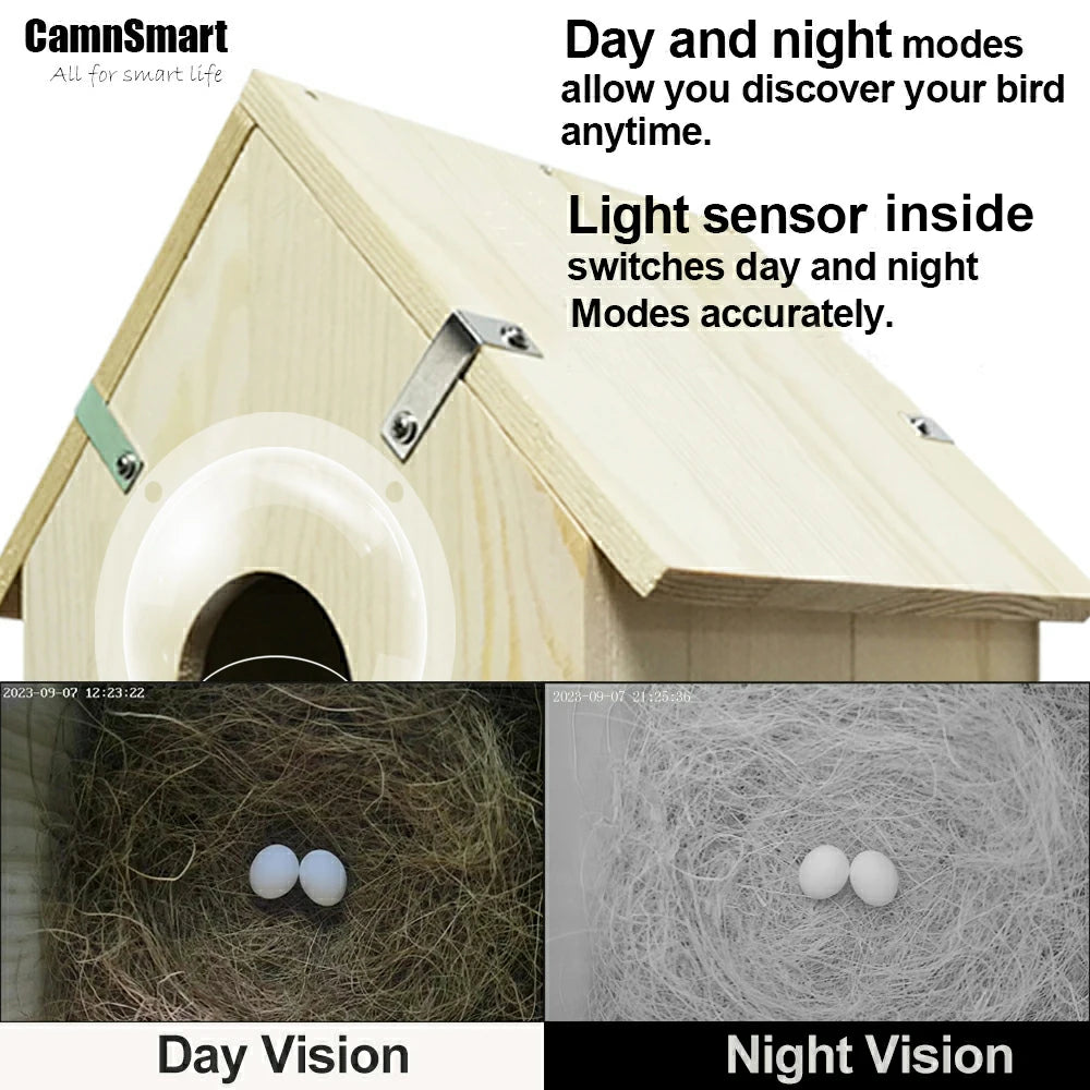 Observez la vie du nid en temps réel avec le Nichoir Connecté Nest-oo InsightBox™. Caméra 4 MP HD, vision nocturne, micro intégré et bois naturel certifié. Compatible Tuya Smart Life.