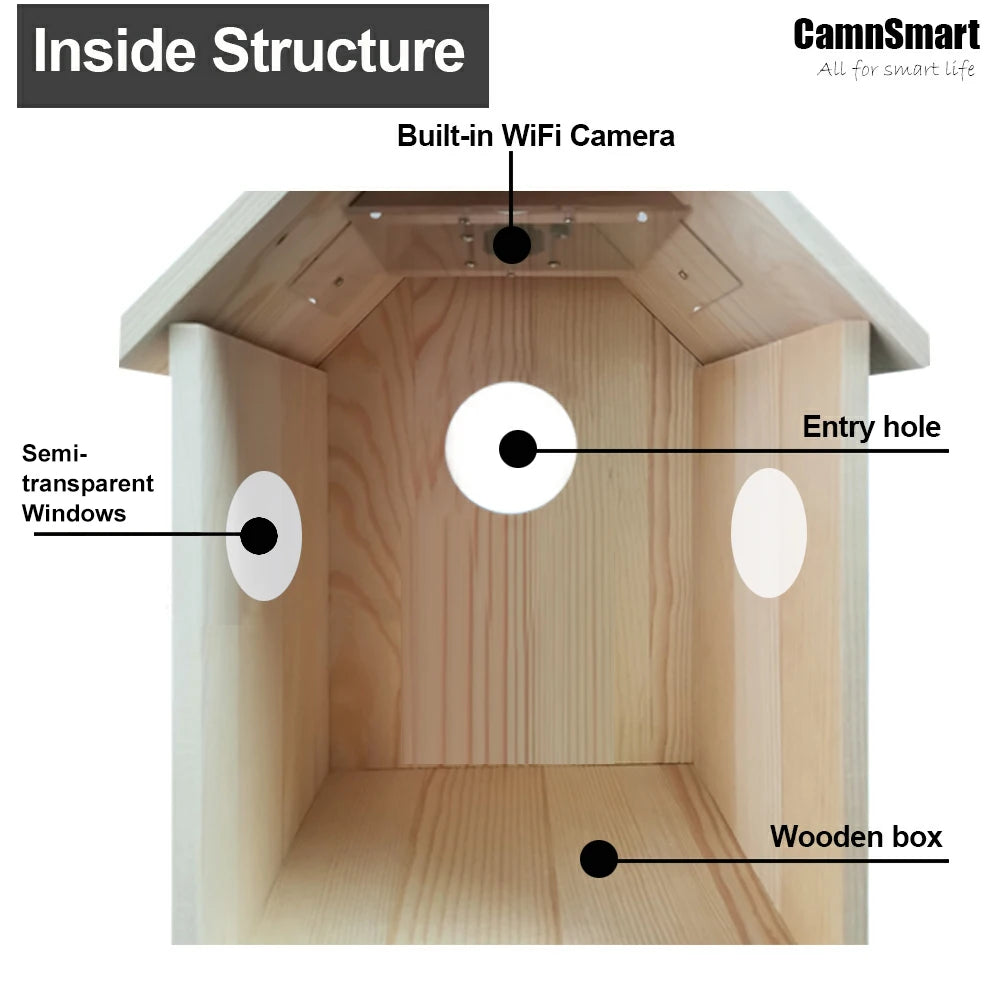 Observez la vie du nid en temps réel avec le Nichoir Connecté Nest-oo InsightBox™. Caméra 4 MP HD, vision nocturne, micro intégré et bois naturel certifié. Compatible Tuya Smart Life.